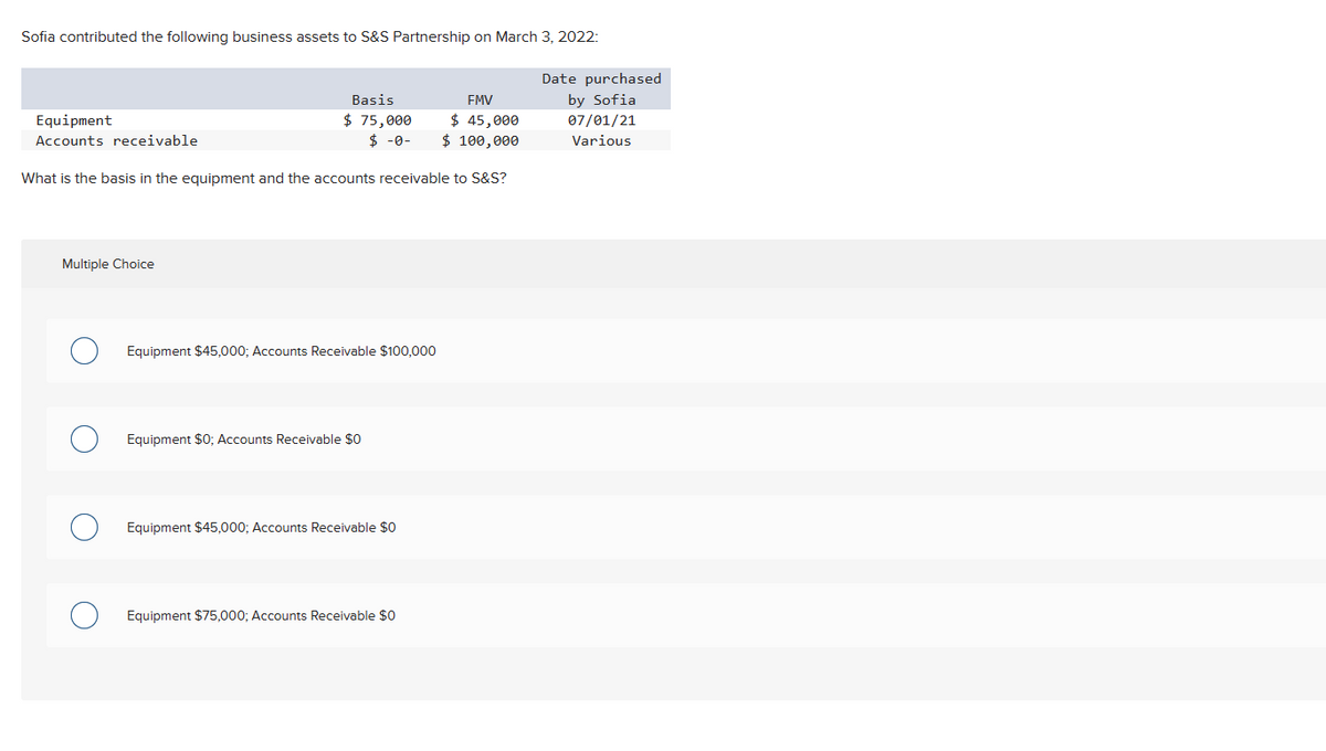 Sofia contributed the following business assets to S&S Partnership on March 3, 2022:
FMV
$ 45,000
$-0- $ 100,000
What is the basis in the equipment and the accounts receivable to S&S?
Equipment
Accounts receivable
Multiple Choice
Basis
$ 75,000
Equipment $45,000; Accounts Receivable $100,000
Equipment $0; Accounts Receivable $0
Equipment $45,000; Accounts Receivable $0
Equipment $75,000; Accounts Receivable $0
Date purchased
by Sofia
07/01/21
Various