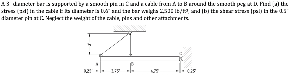 A 3" diameter bar is supported by a smooth pin in C and a cable from A to B around the smooth peg at D. Find (a) the
stress (psi) in the cable if its diameter is 0.6" and the bar weighs 2,500 lb/ft³; and (b) the shear stress (psi) in the 0.5"
diameter pin at C. Neglect the weight of the cable, pins and other attachments.
14
A
-3.75'
0.25'
-4.75'
-0.25'