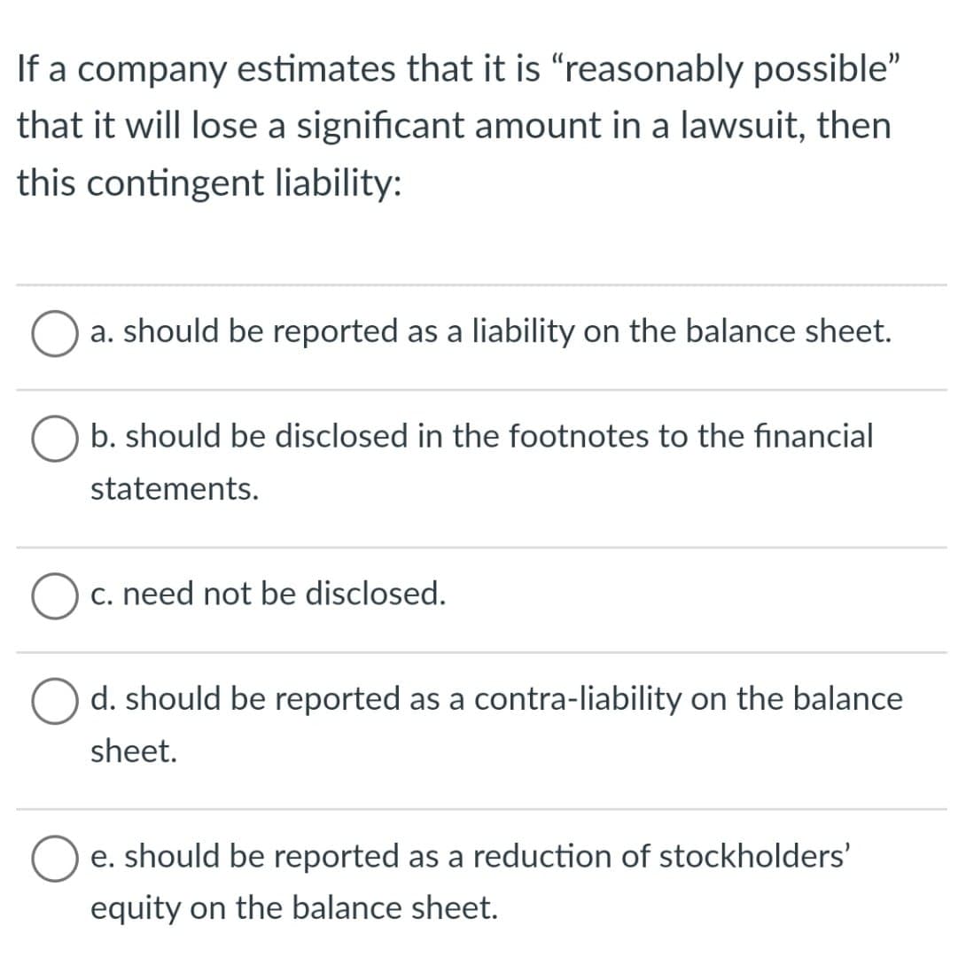 If a company estimates that it is "reasonably possible"
that it will lose a significant amount in a lawsuit, then
this contingent liability:
a. should be reported as a liability on the balance sheet.
b. should be disclosed in the footnotes to the financial
statements.
c. need not be disclosed.
d. should be reported as a contra-liability on the balance.
sheet.
e. should be reported as a reduction of stockholders'
equity on the balance sheet.