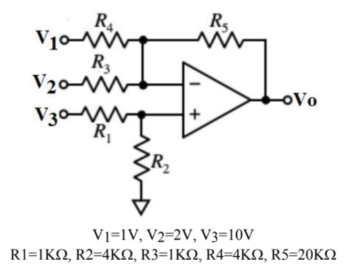 RA
R,
R,
V20
V30
oVo
+
R
V1=1V, V2=2V, V3=10V
R1-1KΩ, R2-4KΩ, R3-1KΩ, R4-4ΚΩ, R5-20KΩ
