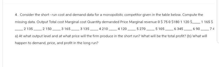 4. Consider the short-run cost and demand data for a monopolistic competitor given in the table below. Compute the
missing data. Output Total cost Marginal cost Quantity demanded Price Marginal revenue 0 $750 $180 1 120 $1165 $
2135
2150
3 165_
3135
4210 41205 270. 5 105 6 3456 90. 74
a) At what output level and at what price will the firm produce in the short run? What will be the total profit? (b) What will
happen to demand, price, and profit in the long run?