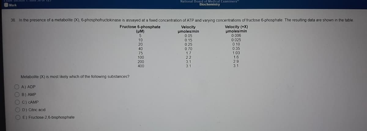 National Board of Medical Examiners
Biochemistry
Mark
36. In the presence of a metabolite (X), 6-phosphofructokinase is assayed at a fixed concentration of ATP and varying concentrations of fructose 6-phosphate. The resulting data are shown in the table.
Fructose 6-phosphate
(pM)
5
10
20
40
75
100
200
Velocity
umoles/min
0.05
0.15
0.25
0.70
1.7
2.2
3.1
3.1
Velocity (+X)
umoles/min
0.006
0.025
0. 10
0.35
1.03
16
2.9
3.1
400
Metabolite (X) is most likely which of the following substances?
O A) ADP
O B) AMP
OC) CAMP
D) Citric acid
O E) Fructose-2,6-bisphosphate
