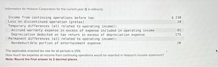 Information for Hobson Corporation for the current year ($ in millions):
Income from continuing operations before tax
Loss on discontinued operation (pretax)
Temporary differences (all related to operating income):
Accrued warranty expense in excess of expense included in operating income
Depreciation deducted on tax return in excess of depreciation expense
Permanent differences (all related to operating income):
Nondeductible portion of entertainment expense
The applicable enacted tax rate for all periods is 25%.
How much tax expense on income from continuing operations would be reported in Hobson's income statement?
Note: Round the final answer to 2 decimal places.
$ 230
10
85
175
20