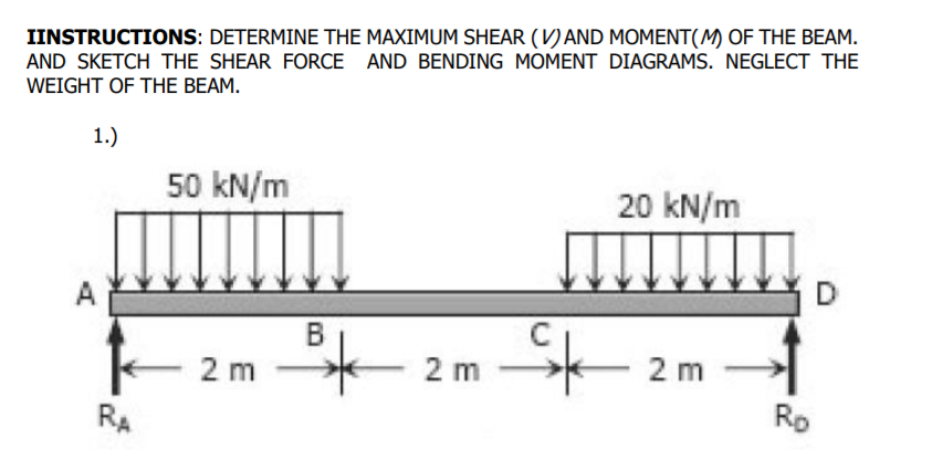 IINSTRUCTIONS: DETERMINE THE MAXIMUM SHEAR (V)AND MOMENT(M) OF THE BEAM.
AND SKETCH THE SHEAR FORCE AND BENDING MOMENT DIAGRAMS. NEGLECT THE
WEIGHT OF THE BEAM.
1.)
50 kN/m
20 kN/m
A
D
B
2 m
2 m
2 m
RA
Ro
