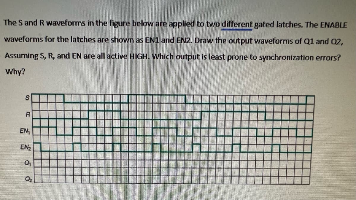 The S and R waveforms in the figure below are applied to two different gated latches. The ENABLE
waveforms for the latches are shown as EN1 and EN2. Draw the output waveforms of Q1 and Q2,
Assuming S, R, and EN are all active HIGH. Which output is least prone to synchronization errors?
Why?
S
R
EN₁
EN₂
Q₁
Q₂