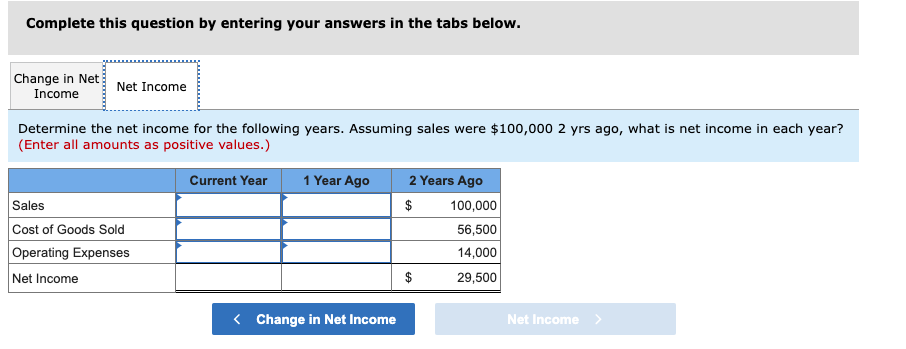 Complete this question by entering your answers in the tabs below.
Change in Net
Income
Net Income
Determine the net income for the following years. Assuming sales were $100,000 2 yrs ago, what is net income in each year?
(Enter all amounts as positive values.)
Current Year
Sales
Cost of Goods Sold
Operating Expenses
Net Income
1 Year Ago
< Change in Net Income
2 Years Ago
$
$
100,000
56,500
14,000
29,500
Net Income