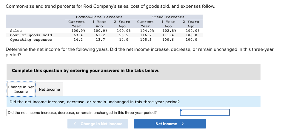 Common-size and trend percents for Roxi Company's sales, cost of goods sold, and expenses follow.
Sales
Cost of goods sold
Operating expenses
Common-Size Percents
Change in Net
Income
Current
Year
100.0%
63.4
14.2
Net Income
1 Year 2 Years Current
Year
104.0%
116.7
105.5
Ago
100.0%
61.2
13.7
Trend Percents
Ago
100.0%
56.5
14.0
Complete this question by entering your answers in the tabs below.
Determine the net income for the following years. Did the net income increase, decrease, or remain unchanged in this three-year
period?
1 Year 2 Years
Ago
102.8%
111.4
100.6
Did the net income increase, decrease, or remain unchanged in this three-year period?
Did the net income increase, decrease, or remain unchanged in this three-year period?
< Change in Net Income
Ago
100.0%
100.0
100.0
Net Income >