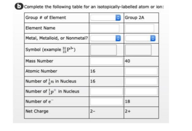 b Complete the following table for an isotopically-labelled atom or ion:
Group # of Element
Group 2A
Element Name
Metal, Metalloid, or Nonmetal?
Symbol (example 3 P³)
Mass Number
Atomic Number
Number of n in Nucleus
Number of p in Nucleus
Number of e
Net Charge
16
16
2-
Ⓒ
40
18
2+