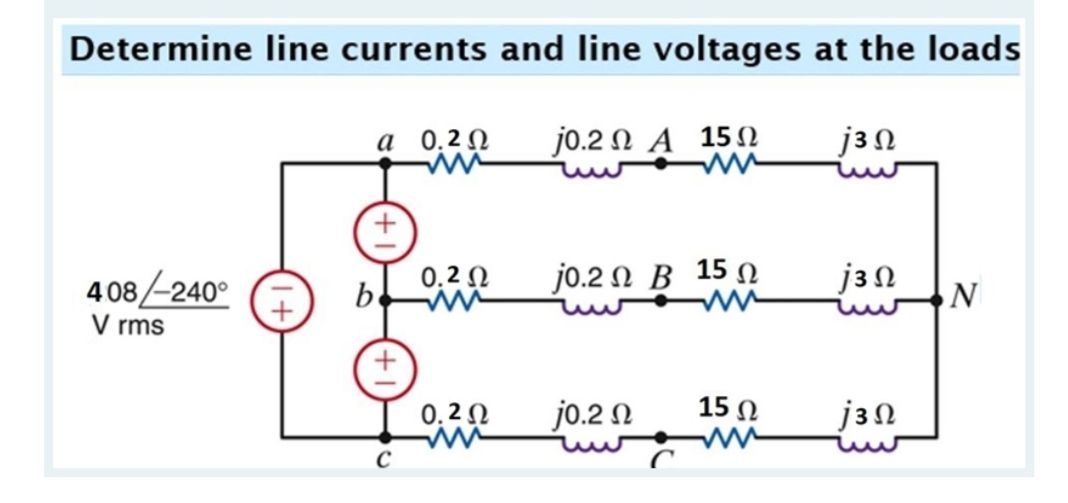 Determine line currents and line voltages at the loads
a 0,2 0
jo.2 n A 150
j3N
4 08/240°
V rms
0,2 0
be
jo.2 N B 15 0
j3N
15 Ω
0,2 0
jo.2 0
j3n
