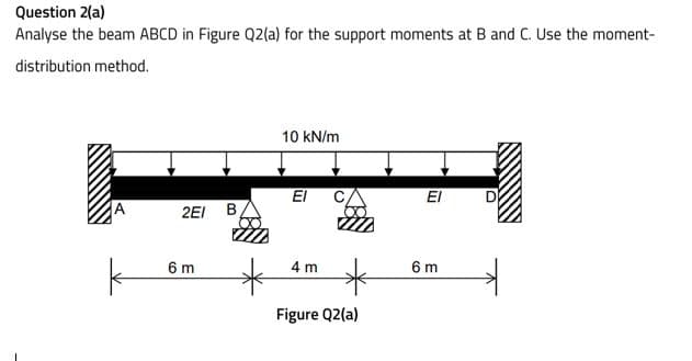 Question 2(a)
Analyse the beam ABCD in Figure Q2(a) for the support moments at B and C. Use the moment-
distribution method.
10 kN/m
El
El
2EI
6 m
4 m
6 m
Figure Q2(a)
