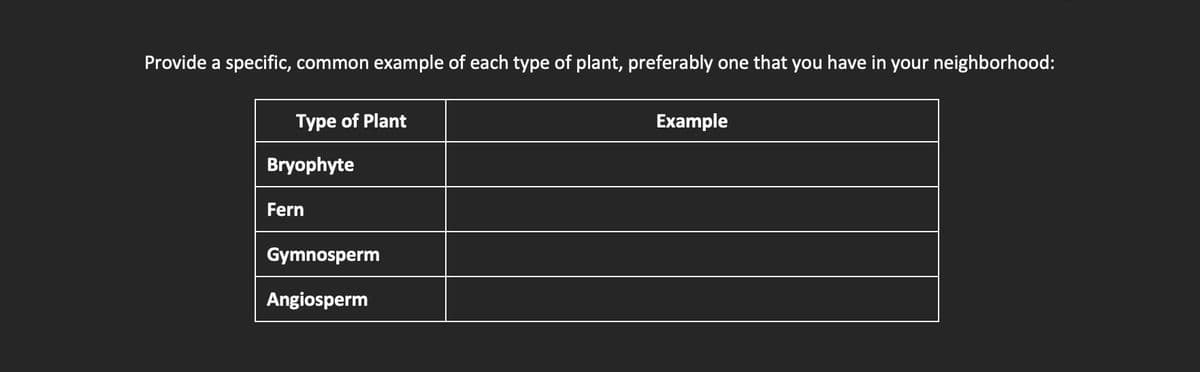 Provide a specific, common example of each type of plant, preferably one that you have in your neighborhood:
Type of Plant
Bryophyte
Fern
Gymnosperm
Angiosperm
Example