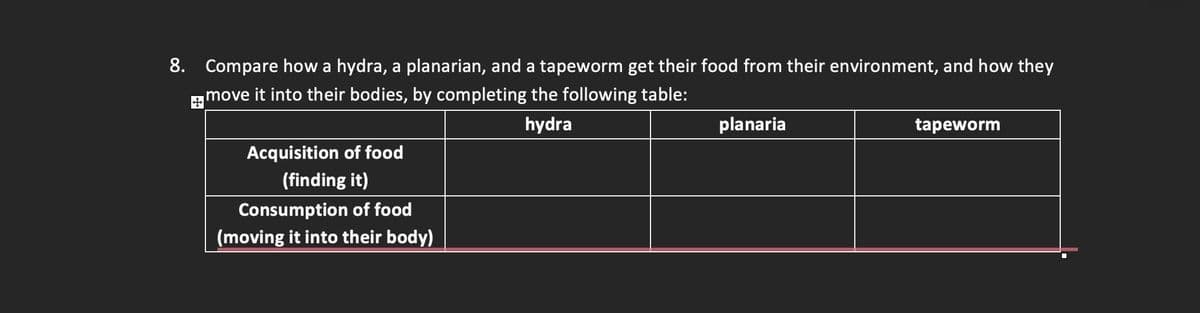8. Compare how a hydra, a planarian, and a tapeworm get their food from their environment, and how they
move it into their bodies, by completing the following table:
hydra
+4
Acquisition of food
(finding it)
Consumption of food
(moving it into their body)
planaria
tapeworm