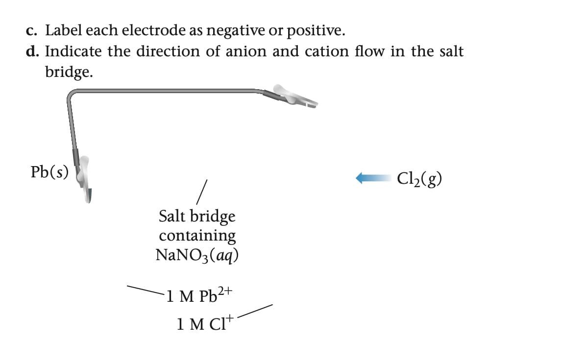 c. Label each electrode as negative or positive.
d. Indicate the direction of anion and cation flow in the salt
bridge.
Pb(s)
Salt bridge
containing
NaNO3(aq)
1 M Pb2+
1 M CI+
Cl2(g)