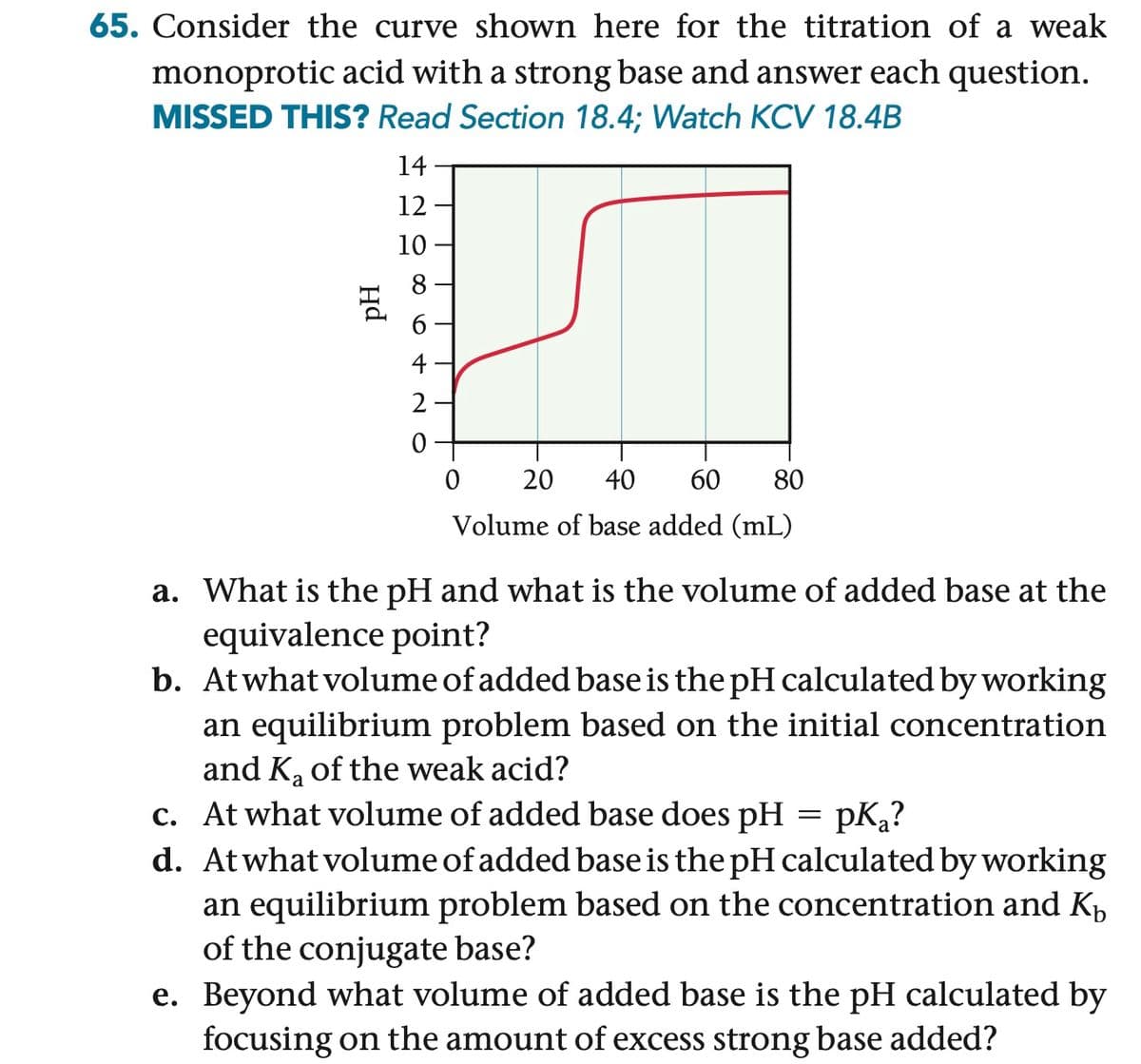 65. Consider the curve shown here for the titration of a weak
monoprotic acid with a strong base and answer each question.
MISSED THIS? Read Section 18.4; Watch KCV 18.4B
14
12
Hd
10
8
6
4
2
0
0
20 40 60 80
Volume of base added (mL)
a. What is the pH and what is the volume of added base at the
equivalence point?
b. At what volume of added base is the pH calculated by working
an equilibrium problem based on the initial concentration
and Ka of the weak acid?
c. At what volume of added base does pH = pKa?
d. At what volume of added base is the pH calculated by working
an equilibrium problem based on the concentration and Kb
of the conjugate base?
e. Beyond what volume of added base is the pH calculated by
focusing on the amount of excess strong base added?