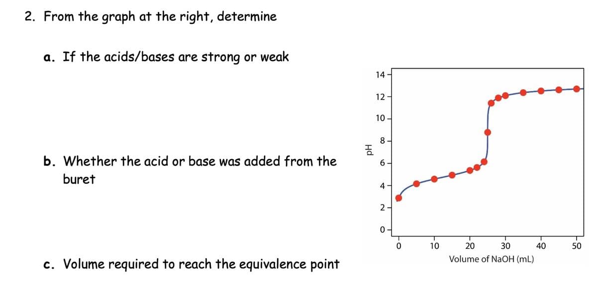 2. From the graph at the right, determine
a. If the acids/bases are strong or weak
b. Whether the acid or base was added from the
buret
c. Volume required to reach the equivalence point
14
12-
10-
8-
Hd
6-
9
4
2.
0
10
20
30
Volume of NaOH (mL)
40
50
-50