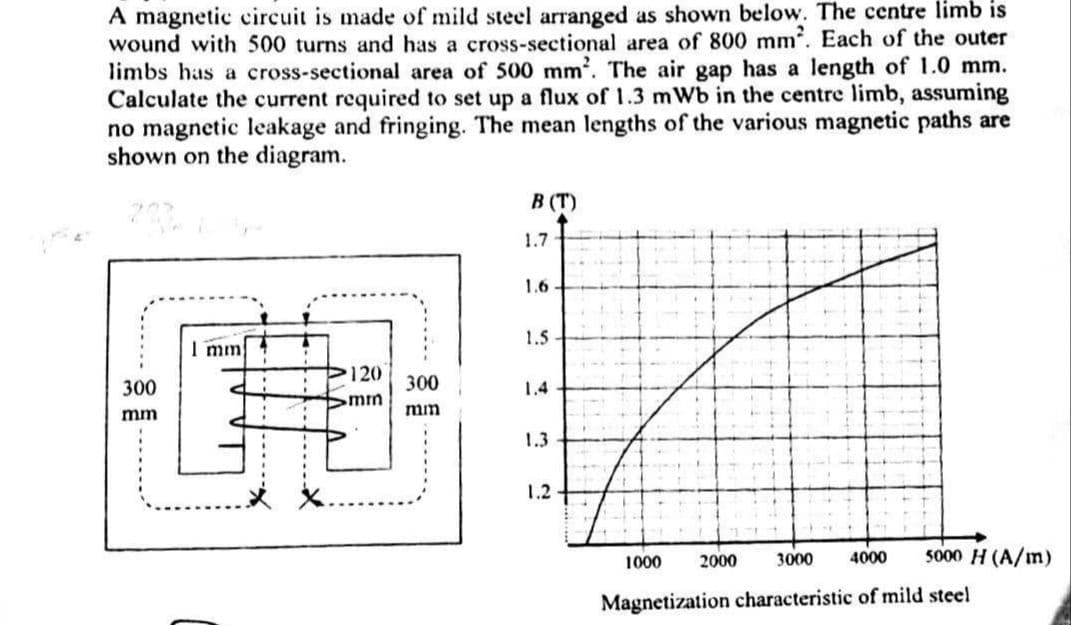 A magnetic circuit is made of mild steel arranged as shown below. The centre limb is
wound with 500 turns and has a cross-sectional area of 800 mm. Each of the outer
limbs has a cross-sectional area of 500 mm'. The air gap has a length of 1.0 mm.
Calculate the current required to set up a flux of 1.3 mWb in the centre limb, assuming
no magnetic leakage and fringing. The mean lengths of the various magnetic paths are
shown on the diagram.
В Т)
1.7
1.6
1.5
I mm
120
300
300
1.4
mm
mm
mm
1.3
1.2
1000
2000
3000
4000
5000 H (A/m)
Magnetization characteristic of mild steel
