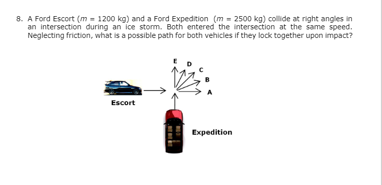 8. A Ford Escort (m = 1200 kg) and a Ford Expedition (m = 2500 kg) collide at right angles in
an intersection during an ice storm. Both entered the intersection at the same speed.
Neglecting friction, what is a possible path for both vehicles if they lock together upon impact?
Escort
E
B
Expedition