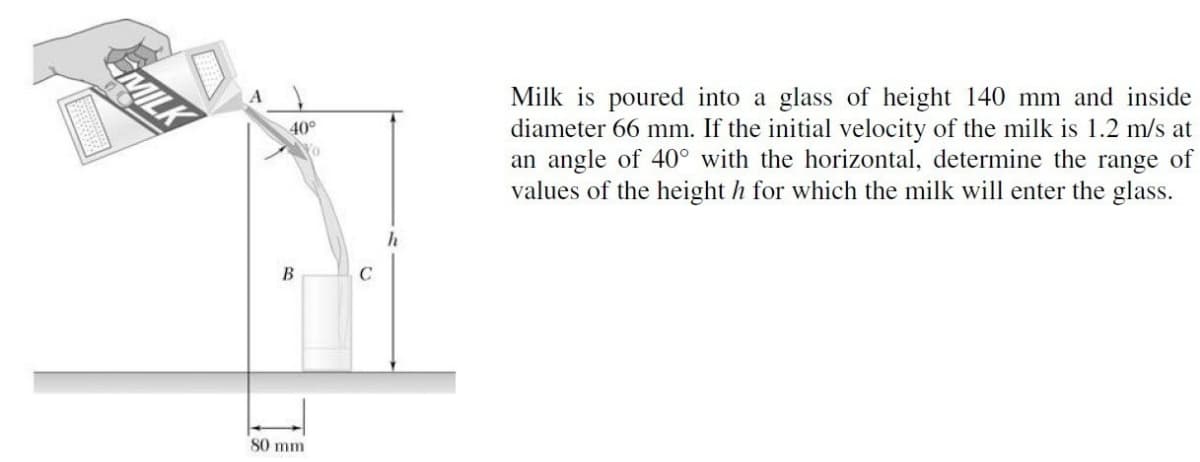 EMILK
TO
40°
B
Yo
80 mm
C
h
Milk is poured into a glass of height 140 mm and inside
diameter 66 mm. If the initial velocity of the milk is 1.2 m/s at
an angle of 40° with the horizontal, determine the range of
values of the height h for which the milk will enter the glass.