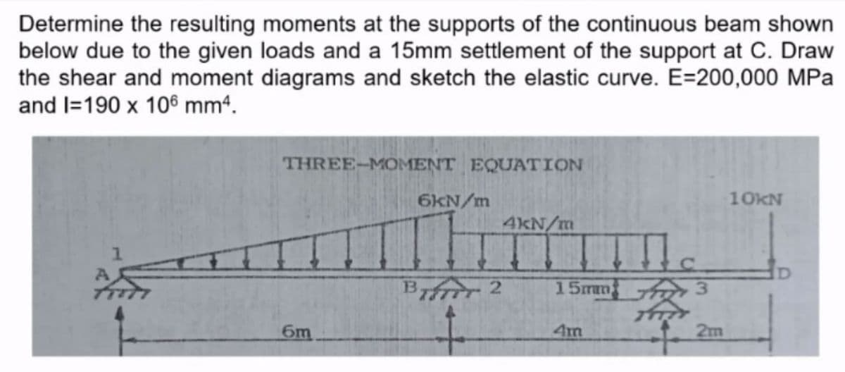 Determine the resulting moments at the supports of the continuous beam shown
below due to the given loads and a 15mm settlement of the support at C. Draw
the shear and moment diagrams and sketch the elastic curve. E=200,000 MPa
and l=190 x 106 mmª.
THREE-MOMENT EQUATION
6KN/m
10KN
4kN/m
Brffer 2
15mm
6m
4m
2m
