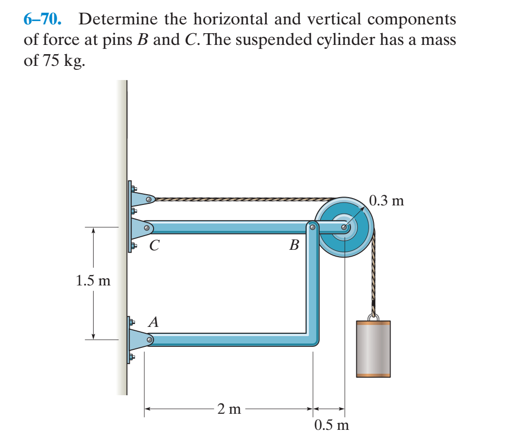 6–70. Determine the horizontal and vertical components
of force at pins B and C. The suspended cylinder has a mass
of 75 kg.
0.3 m
1.5 m
2 m
0.5 m
