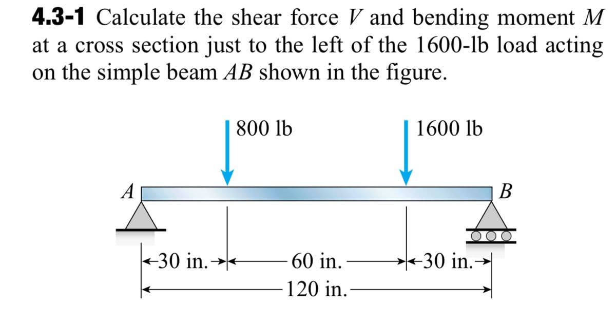 4.3-1 Calculate the shear force V and bending moment M
at a cross section just to the left of the 1600-lb load acting
on the simple beam AB shown in the figure.
800 lb
1600 lb
A
30 in.
60 in.
30 in.
120 in.
B