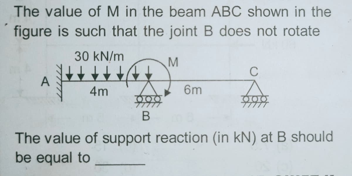 The value of M in the beam ABC shown in the
figure is such that the joint B does not rotate
30 kN/m
M
C
A
4m
6m
В
The value of support reaction (in kN) at B should
be equal to
