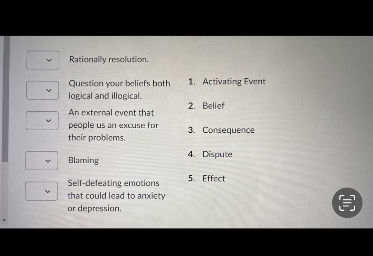 v
V
Rationally resolution.
Question your beliefs both
logical and illogical.
An external event that
people us an excuse for
their problems.
Blaming
Self-defeating emotions
that could lead to anxiety
or depression.
1. Activating Event
2. Belief
3. Consequence
4. Dispute
5. Effect
目