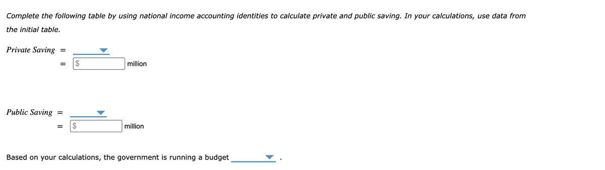 Complete the following table by using national income accounting identities to calculate private and public saving. In your calculations, use data from
the initial table.
Private Saving
=
= $
Public Saving =
=
$
million
million
Based on your calculations, the government is running a budget