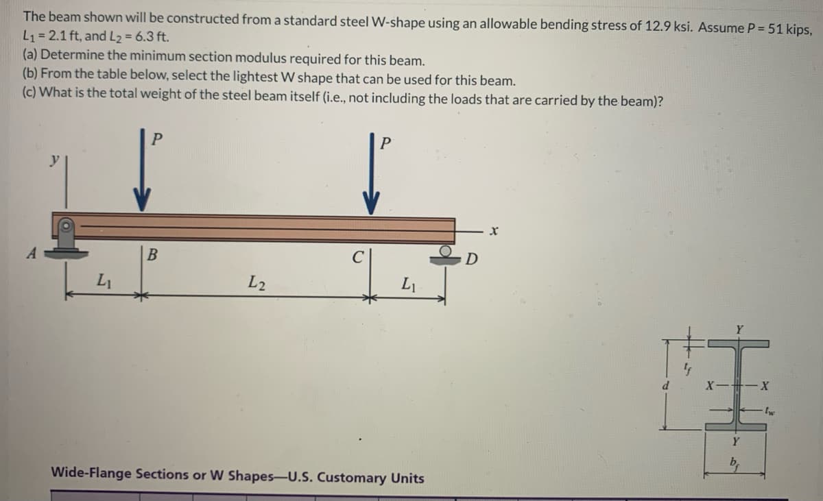 The beam shown will be constructed from a standard steel W-shape using an allowable bending stress of 12.9 ksi. Assume P = 51 kips,
L₁= 2.1 ft, and L2 = 6.3 ft.
(a) Determine the minimum section modulus required for this beam.
(b) From the table below, select the lightest W shape that can be used for this beam.
(c) What is the total weight of the steel beam itself (i.e., not including the loads that are carried by the beam)?
P
B
L2
C
2
Wide-Flange Sections or W Shapes-U.S. Customary Units
D
X
d
X
Iw
