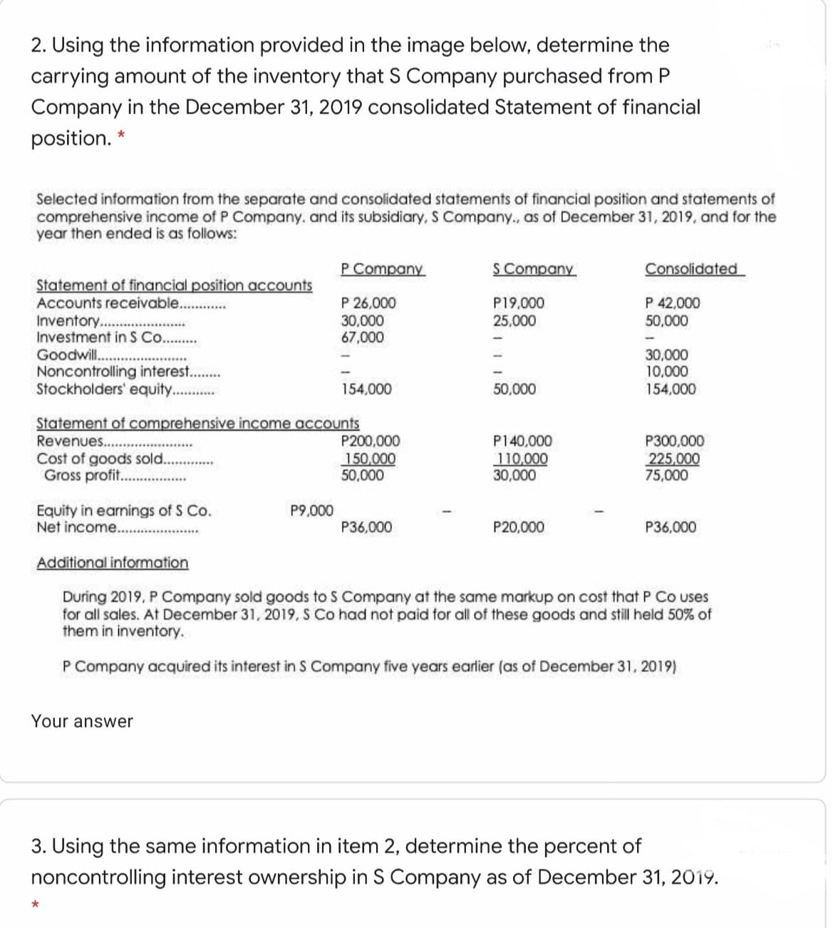 2. Using the information provided in the image below, determine the
carrying amount of the inventory that S Company purchased from P
Company in the December 31, 2019 consolidated Statement of financial
position. *
Selected information from the separate and consolidated statements of financial position and statements of
comprehensive income of P Company. and its subsidiary, S Company., as of December 31, 2019, and for the
year then ended is as follows:
P Company
S Company
Consolidated
Statement of financial position accounts
Accounts receivable. .
Inventory....
Investment in S Co..
Goodwill.
Noncontrolling interest...
Stockholders' equity...
P 26,000
30,000
67,000
P19,000
25,000
P 42,000
50,000
30,000
10,000
154,000
154,000
50,000
Statement of comprehensive income accounts
P200,000
150,000
50,000
P140,000
110,000
30,000
P300,000
225,000
75,000
Revenues..
Cost of goods sold..
Gross profit.
Equity in earnings of S Co.
Net income...
P9,000
P36,000
P20,000
P36,000
Additional information
During 2019, P Company sold goods to S Company at the same markup on cost that P Co uses
for all sales. At December 31, 2019, S Co had not paid for all of these goods and still held 50% of
them in inventory.
P Company acquired its interest in S Company five years earlier (as of December 31, 2019)
Your answer
3. Using the same information in item 2, determine the percent of
noncontrolling interest ownership in S Company as of December 31, 2019.
