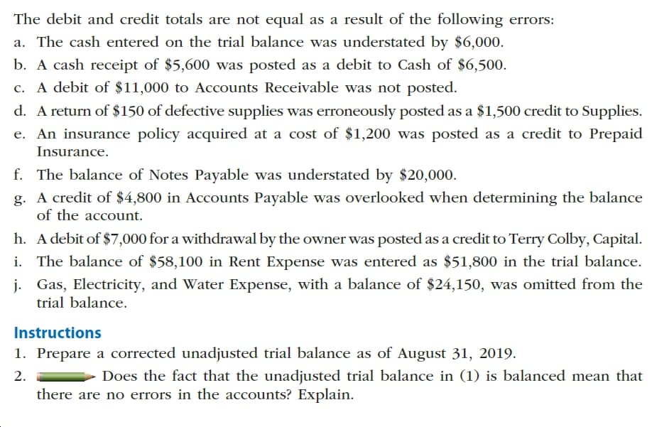 The debit and credit totals are not equal as a result of thee following errors:
a. The cash entered on the trial balance was understated by $6,000
b. A cash receipt of $5,600 was posted as a debit to Cash of $6,500.
c. A debit of $11,000 to Accounts Receivable was not posted
d. A return of $150 of defective supplies was erroneously posted as a $1,500 credit to Supplies
e. An insurance policy acquired at a cost of $1,200 was posted as a credit to Prepaid
Insurance
f. The balance of Notes Payable was understated by $20,000.
g. A credit of $4,800 in Accounts Payable was overlooked when determining the balance
of the account
h.
A debit of $7,000 for a withdrawal by the owner was posted as a credit to Terry Colby, Capital.
i. The balance of $58,100 in Rent Expense was entered as $51,800 in the trial balance
j. Gas, Electricity, and Water Expense, with a balance of $24,150, was omitted from the
trial balance
Instructions
1. Prepare a corrected unadjusted trial balance as of August 31, 2019.
2
there are no errors in the accounts? Explain
Does the fact that the unadjusted trial balance in (1) is balanced mean that
