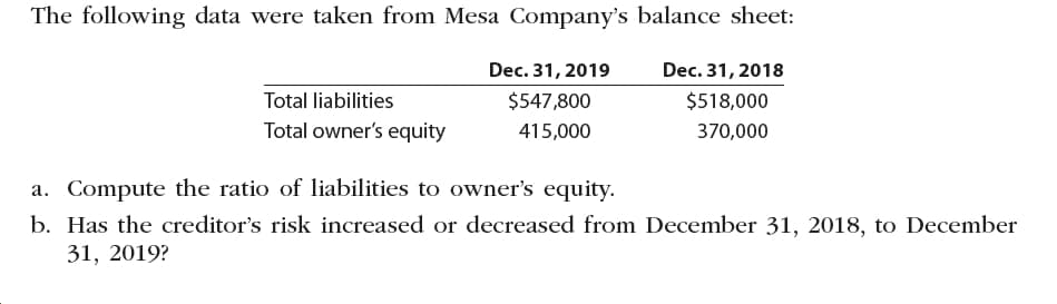 The following data were taken from Mesa Company's balance sheet:
Dec. 31, 2019
Dec. 31,2018
$518,000
Total liabilities
$547,800
Total owner's equity
415,000
370,000
a. Compute the ratio of liabilities to owner's equity
b. Has the creditor's risk increased or decreased from December 31, 2018, to December
31, 2019?
