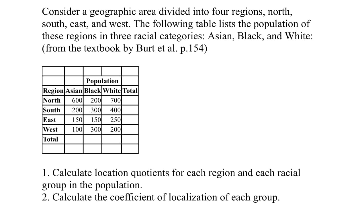 Consider a geographic area divided into four regions, north
south, east, and west. The following table lists the population of
these regions in three racial categories: Asian, Black, and White:
(from the textbook by Burt et al. p.154)
Population
Re
Total
gionAsian Blac
North! 6001 2001 700
South200300400
East
West 100 300 200
Total
150150 250
1. Calculate location quotients for each region and each racial
group in the population
2. Calculate the coefficient of localization of each group
