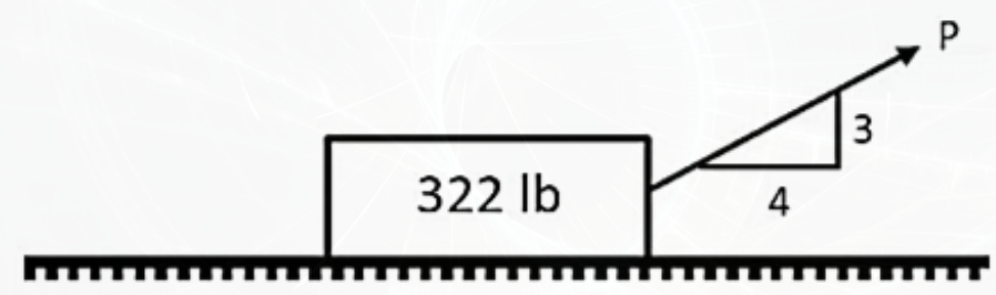 . P
3
322 lb
4
ㅠ
