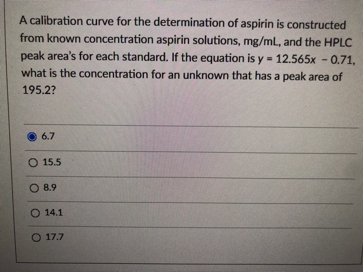 A calibration curve for the determination of aspirin is constructed
from known concentration aspirin solutions, mg/mL, and the HPLC
peak area's for each standard. If the equation is y = 12.565x - 0.71,
what is the concentration for an unknown that has a peak area of
195.2?
6.7
O 15.5
O 8.9
O 14.1
O 17.7
