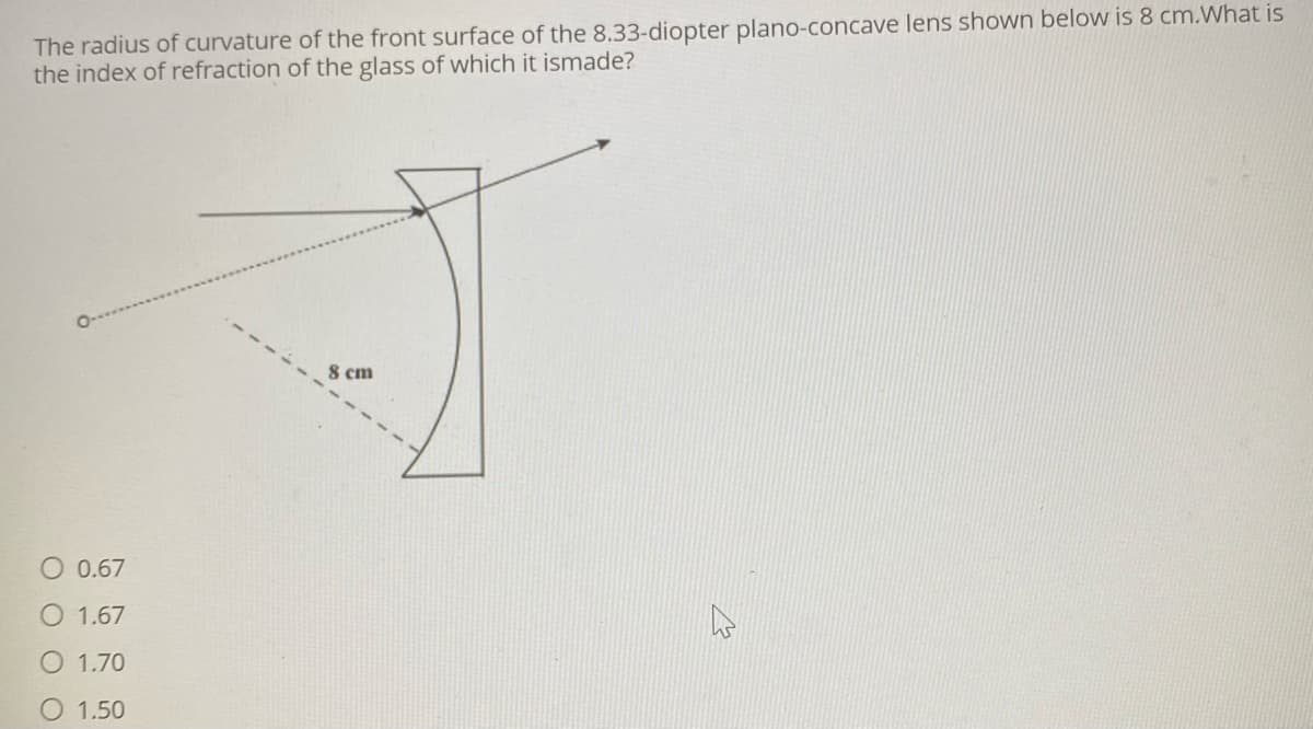 The radius of curvature of the front surface of the 8.33-diopter plano-concave lens shown below is 8 cm.What is
the index of refraction of the glass of which it ismade?
8 cm
O 0.67
O 1.67
O 1.70
O 1.50
