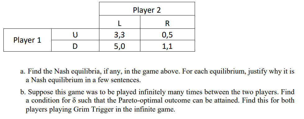 Player 1
U
D
L
3,3
5,0
Player 2
R
0,5
1,1
a. Find the Nash equilibria, if any, in the game above. For each equilibrium, justify why it is
a Nash equilibrium in a few sentences.
b. Suppose this game was to be played infinitely many times between the two players. Find
a condition for 8 such that the Pareto-optimal outcome can be attained. Find this for both
players playing Grim Trigger in the infinite game.