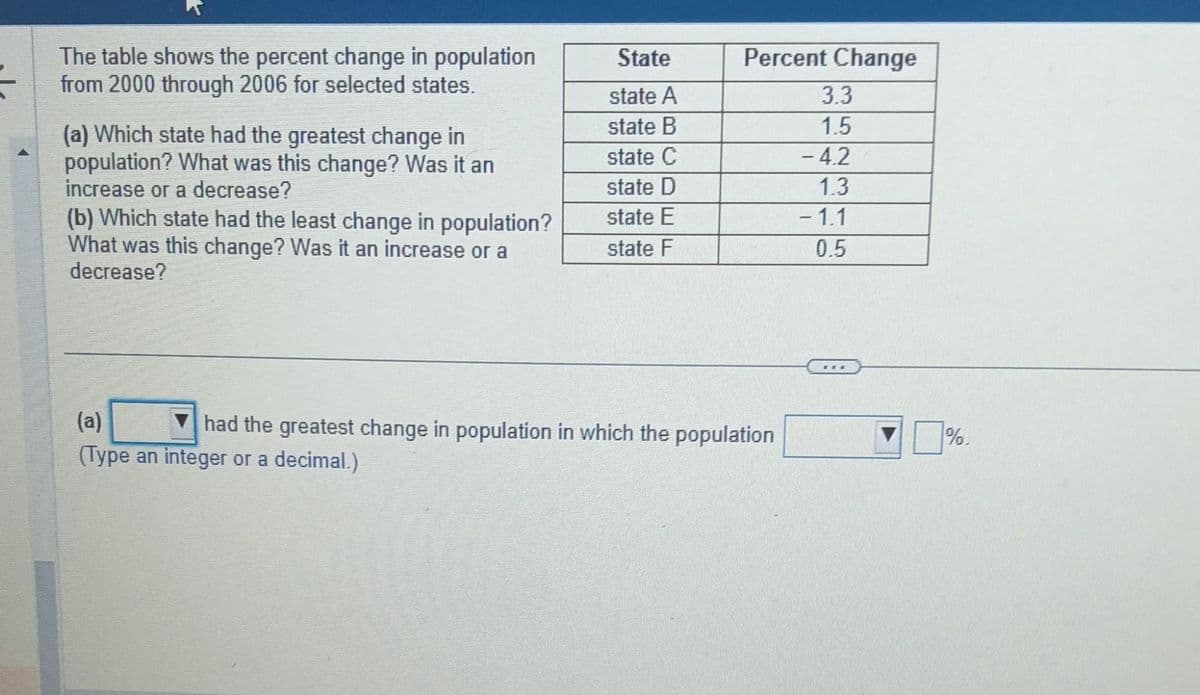 =
The table shows the percent change in population
from 2000 through 2006 for selected states.
(a) Which state had the greatest change in
population? What was this change? Was it an
increase or a decrease?
(b) Which state had the least change in population?
What was this change? Was it an increase or a
decrease?
State
state A
state B
state C
state D
state E
state F
Percent Change
(a)
had the greatest change in population in which the population
(Type an integer or a decimal.)
3.3
1.5
- 4.2
1.3
- 1.1
0.5
7%.