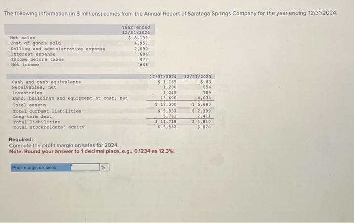 The following information (in $ millions) comes from the Annual Report of Saratoga Springs Company for the year ending 12/31/2024:
Year ended
12/31/2024
$ 8,139
4,957
2,099
Net sales
Cost of goods sold
Selling and administrative expense
Interest expense
Income before taxes
Net income
Cash and cash equivalents
Receivables, net
Inventories
Land, buildings and equipment at cost, net
Total assets
Total current liabilities
Long-term debt
Total liabilities
Total stockholders' equity
606
477
648
Profit margin on sales
12/31/2024
$ 1,165
1,200.
1,245
13,690
$ 17,300
$ 5,937
5,781
$ 11,718
$5,582
Required:
Compute the profit margin on sales for 2024.
Note: Round your answer to 1 decimal place, e.g., 0.1234 as 12.3%.
12/31/2023
$ 83
854
709
4,034
$ 5,680
$ 2,399
2,411
$ 4,810
$ 870