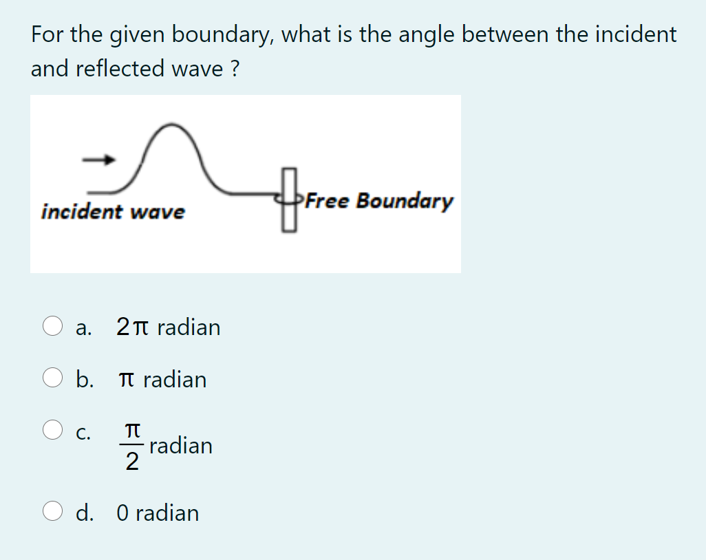 For the given boundary, what is the angle between the incident
and reflected wave ?
Free Boundary
incident wave
2 Tt radian
а.
b.
Tt radian
TT
radian
2
C.
d. O radian
