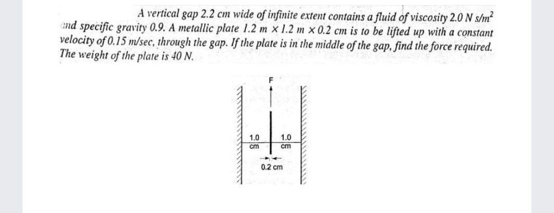 A vertical gap 2.2 cm wide of infinite extent contains a fluid of viscosity 2.0 N s/m?
nd specific gravity 0.9. A metallic plate 1.2 m x 1.2 m x 0.2 cm is to be lifted up with a constant
velocity of 0.15 m/sec, through the gap. If the plate is in the middle of the gap, find the force required.
The weight of the plate is 40 N.
F
1.0
1.0
cm
cm
0.2 cm
