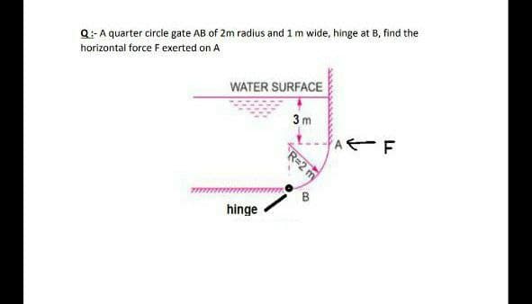 Q:- A quarter circle gate AB of 2m radius and 1m wide, hinge at B, find the
horizontal force Fexerted on A
WATER SURFACE
3 m
R=2 m
hinge
