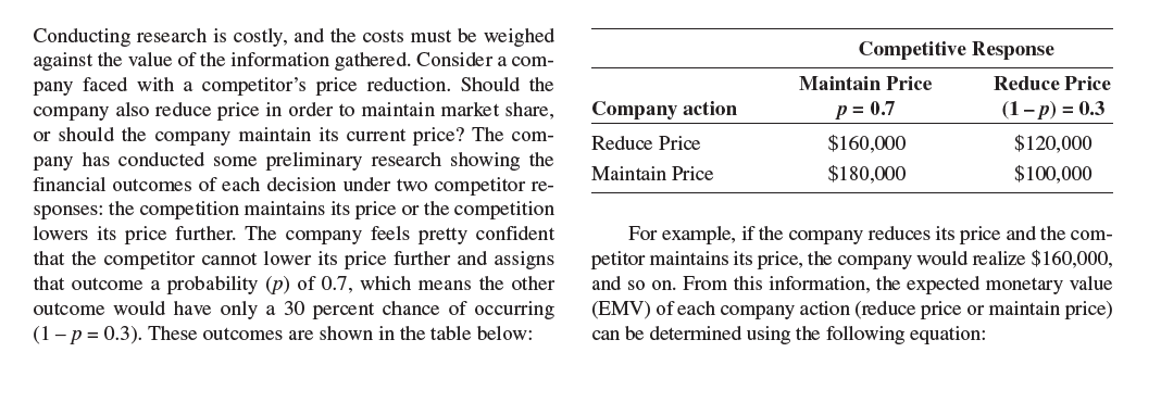 Conducting research is costly, and the costs must be weighed
against the value of the information gathered. Consider a com-
pany faced with a competitor's price reduction. Should the
company also reduce price in order to maintain market share,
or should the company maintain its current price? The com-
pany has conducted some preliminary research showing the
financial outcomes of each decision under two competitor re-
sponses: the competition maintains its price or the competition
lowers its price further. The company feels pretty confident
that the competitor cannot lower its price further and assigns
that outcome a probability (p) of 0.7, which means the other
outcome would have only a 30 percent chance of occurring
(1– p = 0.3). These outcomes are shown in the table below:
Competitive Response
Maintain Price
Reduce Price
Company action
p = 0.7
(1-p) = 0.3
Reduce Price
$160,000
$120,000
Maintain Price
$180,000
$100,000
For example, if the company reduces its price and the com-
petitor maintains its price, the company would realize $160,000,
and so on. From this information, the expected monetary value
(EMV) of each company action (reduce price or maintain price)
can be determined using the following equation:

