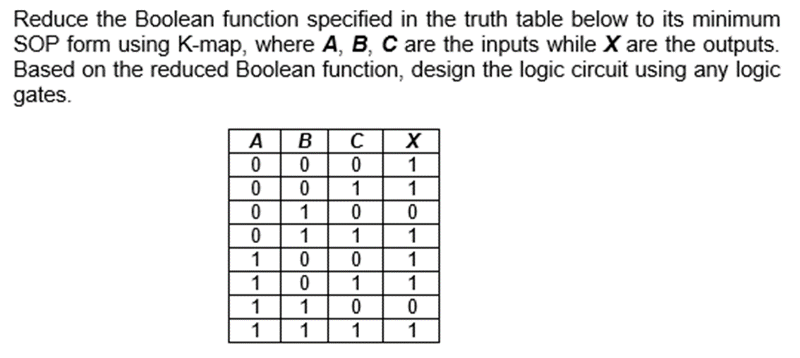 Reduce the Boolean function specified in the truth table below to its minimum
SOP form using K-map, where A, B, C are the inputs while X are the outputs.
Based on the reduced Boolean function, design the logic circuit using any logic
gates.
A
0
0
0
0
1
1
1
1
B
0
0
1
1
0
1
с
0
1
0
1
0
1
0
1
X
1
1
0
1
1
1
0
1