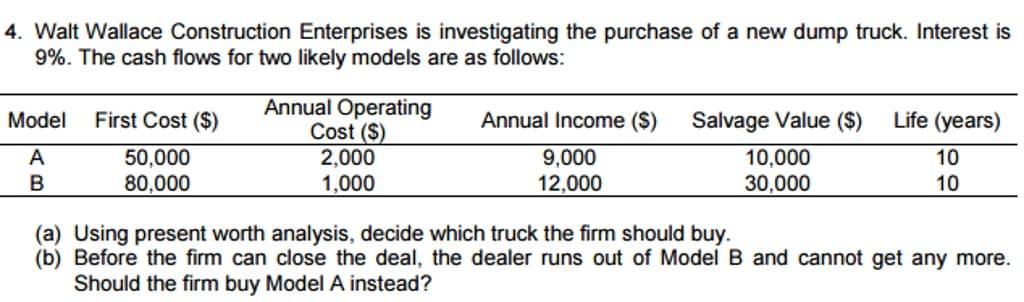 4. Walt Wallace Construction Enterprises is investigating the purchase of a new dump truck. Interest is
9%. The cash flows for two likely models are as follows:
Model
A
B
First Cost ($)
50,000
80,000
Annual Operating
Cost ($)
2,000
1,000
Annual Income ($)
9,000
12,000
Salvage Value ($)
10,000
30,000
Life (years)
10
10
(a) Using present worth analysis, decide which truck the firm should buy.
(b) Before the firm can close the deal, the dealer runs out of Model B and cannot get any more.
Should the firm buy Model A instead?