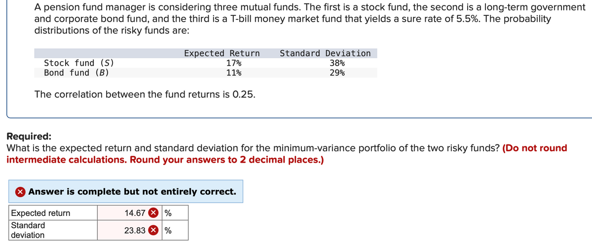 A pension fund manager is considering three mutual funds. The first is a stock fund, the second is a long-term government
and corporate bond fund, and the third is a T-bill money market fund that yields a sure rate of 5.5%. The probability
distributions of the risky funds are:
Stock fund (S)
Bond fund (B)
The correlation between the fund returns is 0.25.
Expected Return
17%
11%
Required:
What is the expected return and standard deviation for the minimum-variance portfolio of the two risky funds? (Do not round
intermediate calculations. Round your answers to 2 decimal places.)
X Answer is complete but not entirely correct.
Expected return
Standard
deviation
14.67 X %
23.83 %
Standard Deviation
38%
29%