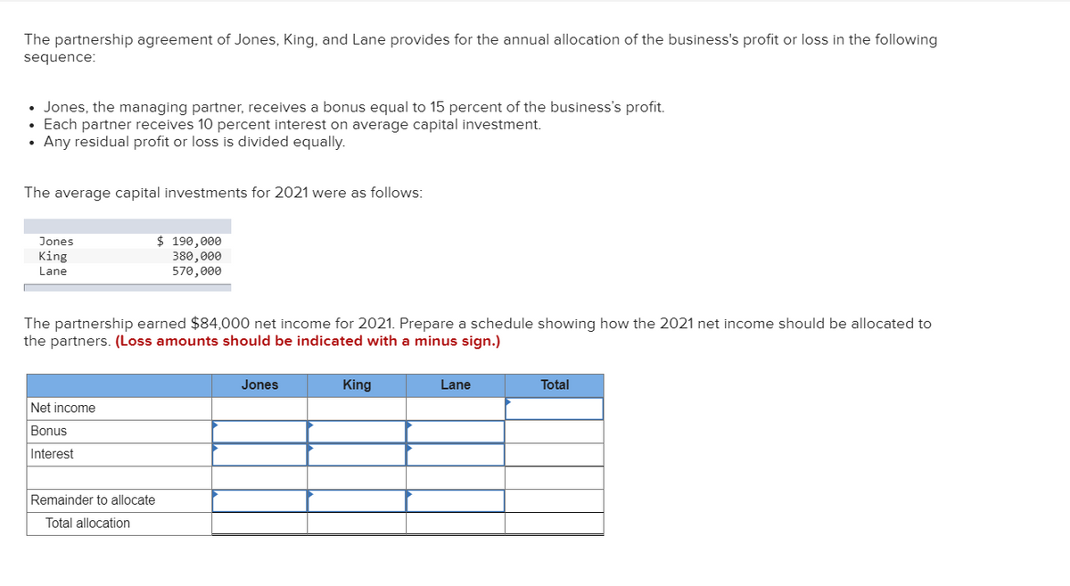 The partnership agreement of Jones, King, and Lane provides for the annual allocation of the business's profit or loss in the following
sequence:
• Jones, the managing partner, receives a bonus equal to 15 percent of the business's profit.
• Each partner receives 10 percent interest on average capital investment.
Any residual profit or loss is divided equally.
The average capital investments for 2021 were as follows:
Jones
King
Lane
The partnership earned $84,000 net income for 2021. Prepare a schedule showing how the 2021 net income should be allocated to
the partners. (Loss amounts should be indicated with a minus sign.)
Net income
Bonus
Interest
$ 190,000
380,000
570,000
Remainder to allocate
Total allocation
Jones
King
Lane
Total