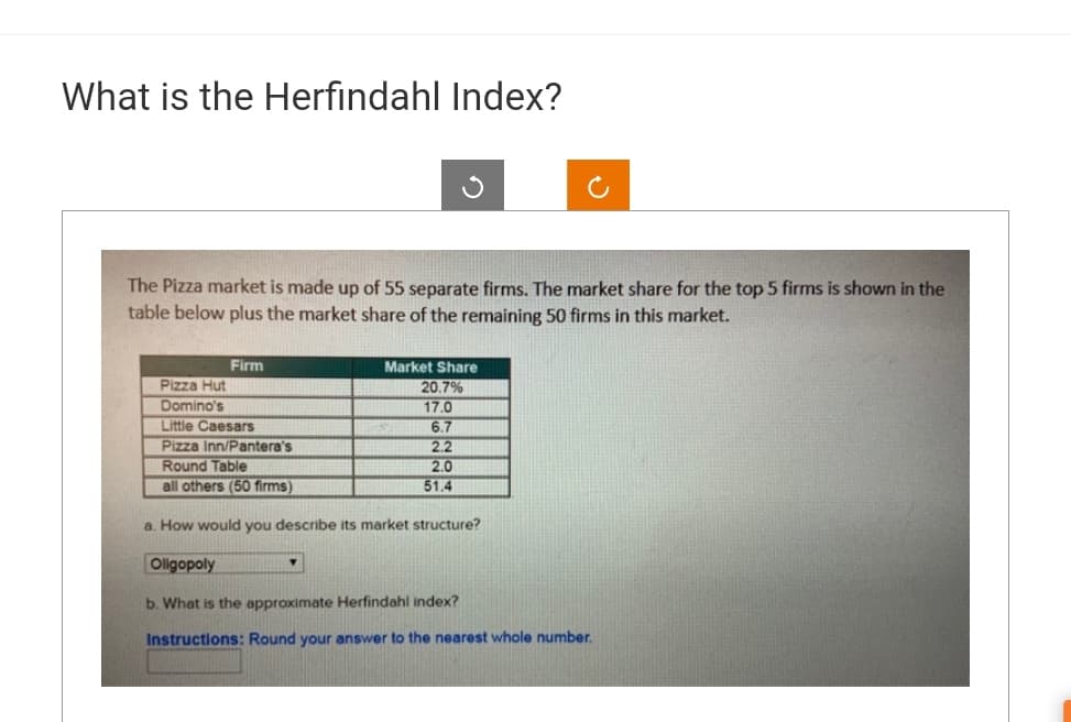 What is the Herfindahl Index?
The Pizza market is made up of 55 separate firms. The market share for the top 5 firms is shown in the
table below plus the market share of the remaining 50 firms in this market.
Pizza Hut
Domino's
Firm
Little Caesars
Pizza Inn/Pantera's
Round Table
all others (50 firms)
Market Share
20.7%
17.0
6.7
2.2
2.0
51.4
a. How would you describe its market structure?
Oligopoly
▼
b. What is the approximate Herfindahl index?
Instructions: Round your answer to the nearest whole number.