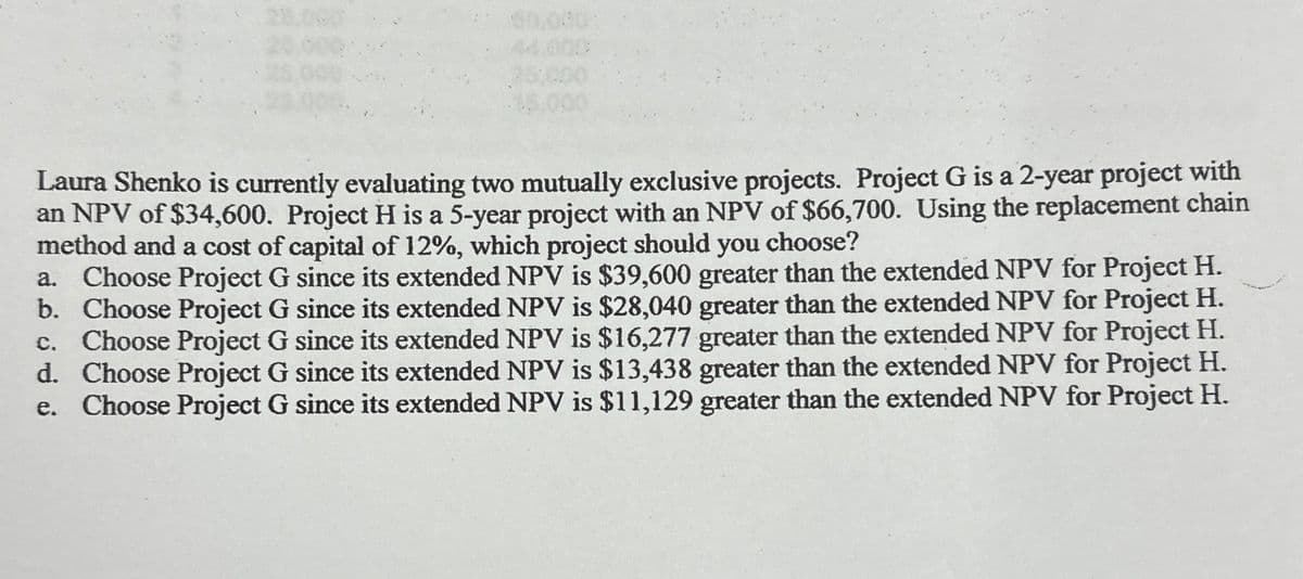 28.090
50,000
44.000
25,000
15.0
Laura Shenko is currently evaluating two mutually exclusive projects. Project G is a 2-year project with
an NPV of $34,600. Project H is a 5-year project with an NPV of $66,700. Using the replacement chain
method and a cost of capital of 12%, which project should you choose?
a. Choose Project G since its extended NPV is $39,600 greater than the extended NPV for Project H.
b. Choose Project G since its extended NPV is $28,040 greater than the extended NPV for Project H.
c. Choose Project G since its extended NPV is $16,277 greater than the extended NPV for Project H.
d. Choose Project G since its extended NPV is $13,438 greater than the extended NPV for Project H.
e. Choose Project G since its extended NPV is $11,129 greater than the extended NPV for Project H.