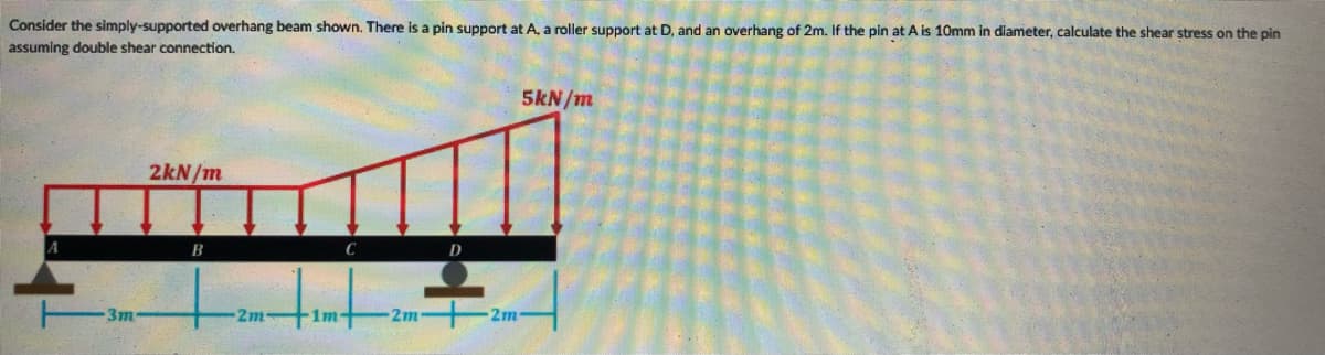 Consider the simply-supported overhang beam shown. There is a pin support at A, a roller support at D, and an overhang of 2m. If the pin at A is 10mm in diameter, calculate the shear stress on the pin
assuming double shear connection.
5kN/m
2kN/m
B
C
3m
2m-
1m
-2m 2m-
